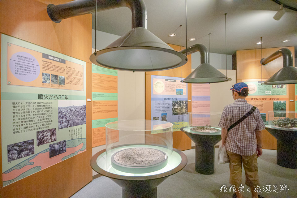 櫻島遊客中心後半段則是櫻島火山的歷史、介紹